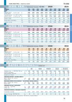 Frimetal general catalogue-13