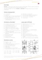 BUSI IDEA-2