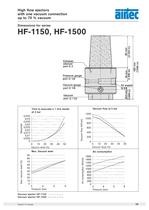 AIRTEC Column ejectors - 14