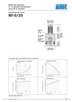 AIRTEC Column ejectors - 18