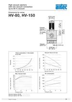 AIRTEC Column ejectors - 4