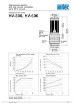 AIRTEC Column ejectors - 6