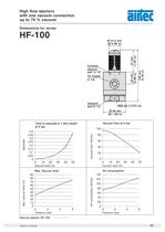 AIRTEC Column ejectors - 8