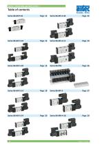 basic line Valves and Cylinders - 12