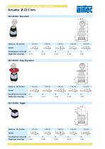 Mechanically operated valves-12