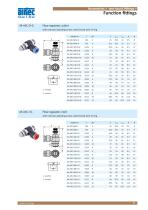 One-Touch Fitting Program, Accessories, - 27