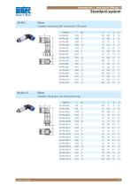 One-Touch Fitting Program, Accessories, - 9