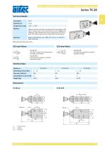 Series TK-28 - 1