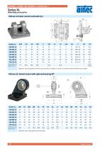 Series XL ISO 15552, double acting - 10