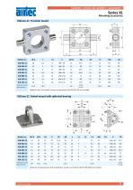 Series XL ISO 15552, double acting - 9