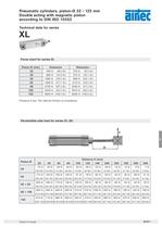 standard cylinder - 2