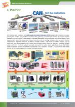 CAN BUS-2