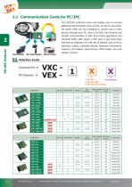 Fieldbus catalogue-12