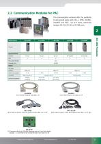 Fieldbus catalogue-13