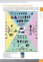 Fieldbus catalogue-9
