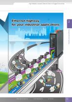 High Reliability Industrial Ethernet Switch for Rugged Environment - 13