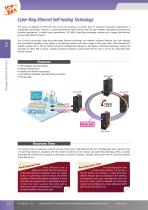 High Reliability Industrial Ethernet Switch for Rugged Environment - 14