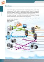 High Reliability Industrial Ethernet Switch for Rugged Environment - 4