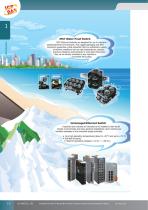 High Reliability Industrial Ethernet Switch for Rugged Environment - 8