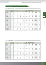 Industrial Communication Products-11