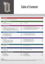 Industrial Communication Products-2