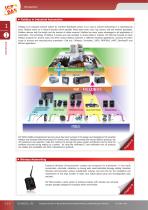 Industrial Communication Products-6