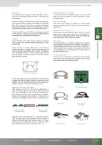 Industrial Communication Products-9