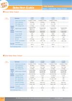 ISaGRAF Brochure-16