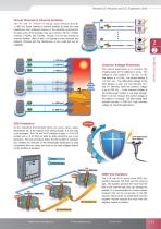 Remote I/O Modules and I/O Expansion Units Product Catalog-11
