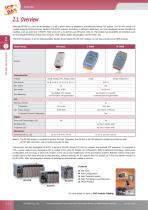 Remote I/O Modules and I/O Expansion Units Product Catalog-8