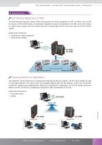 UA series-11