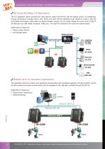 UA series-12