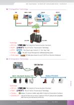 UA series-3