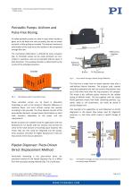 Drive Elements Made of Piezoelectric Materials-4