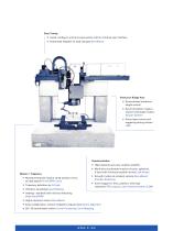 How to Optimize the Performance of Motion Platforms with ACS - 4
