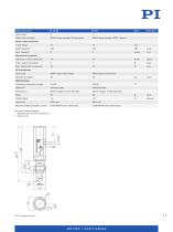 Piezo Mike Linear Actuators - 11