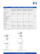 Piezo Mike Linear Actuators - 5