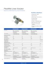 Piezo Mike Linear Actuators - 8