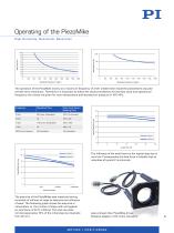 Piezo Mike Linear Actuators - 9