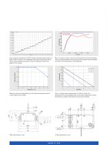 PiezoWalk® Piezo Stepping Drives - 5