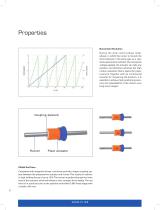 Q-Motion Miniature Positioning Stages - 6