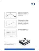 Q-Motion Miniature Positioning Stages - 7