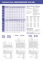 Vacuum Pumps-8