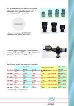 Measuring Microscope MS1 - 3