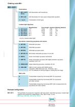 Measuring Microscope MS1 - 5