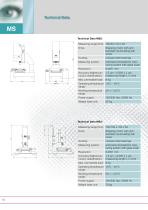 Measuring Microscopes MS-Series - 10