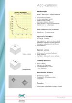 Microhardness Tester VMHT - 12