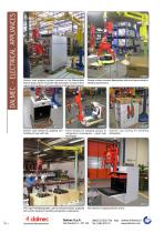 Electrical appliances-2