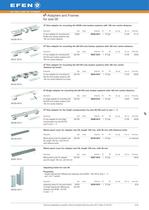 E³-NH Fuse-Links - vertical design-10