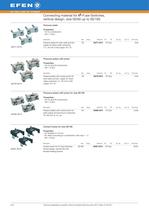 E³-NH Fuse-Links - vertical design-11